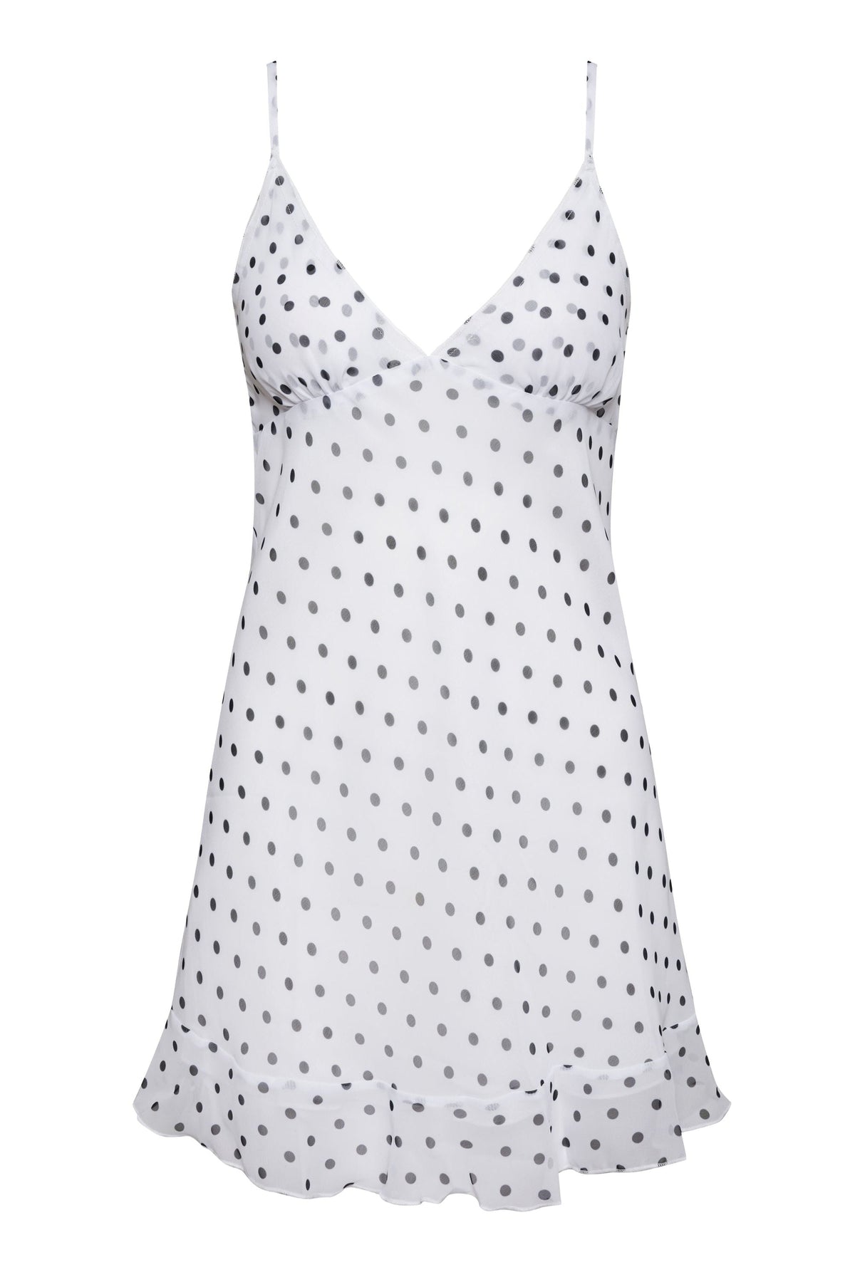POLKADOT